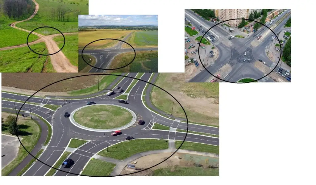 Collage of different road intersections and crossroads types: dirt path crossing, rural junction, urban 4-way intersection and large roundabout